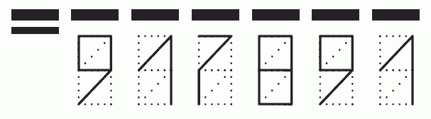 Пример заполнения индекса 917891