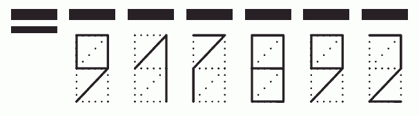 Пример заполнения индекса 917892