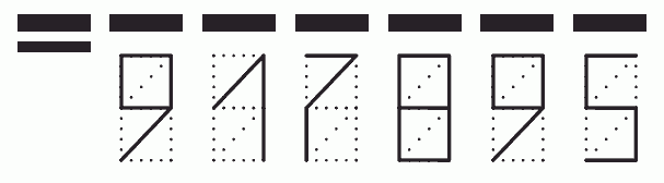 Пример заполнения индекса 917895