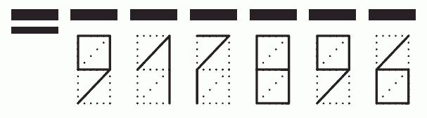 Пример заполнения индекса 917896