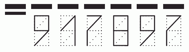 Пример заполнения индекса 917897