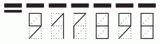 Пример заполнения индекса 917898