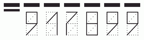 Пример заполнения индекса 917899