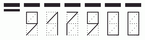 Пример заполнения индекса 917900