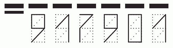 Пример заполнения индекса 917901