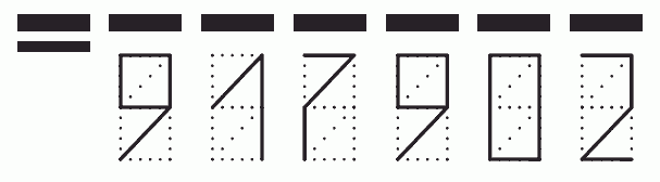 Пример заполнения индекса 917902