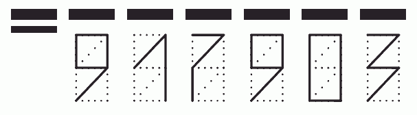 Пример заполнения индекса 917903