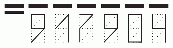 Пример заполнения индекса 917904