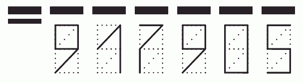 Пример заполнения индекса 917905