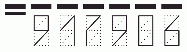 Пример заполнения индекса 917906