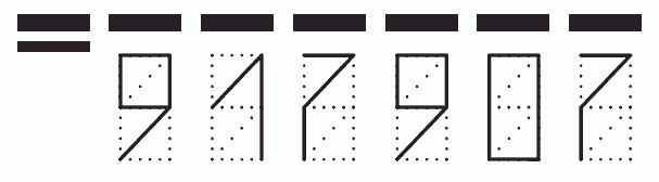 Пример заполнения индекса 917907