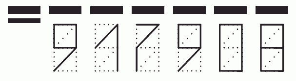 Пример заполнения индекса 917908