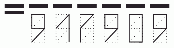 Пример заполнения индекса 917909