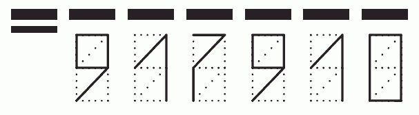 Пример заполнения индекса 917910