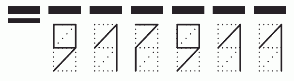 Пример заполнения индекса 917911