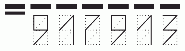 Пример заполнения индекса 917913