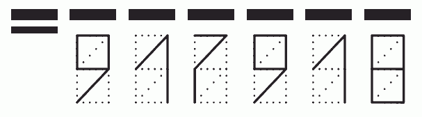 Пример заполнения индекса 917918