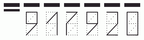 Пример заполнения индекса 917920