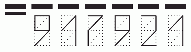 Пример заполнения индекса 917921