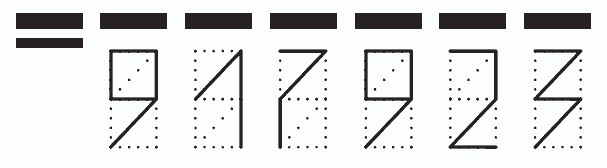 Пример заполнения индекса 917923