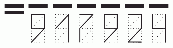 Пример заполнения индекса 917924