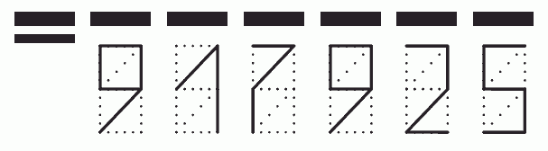 Пример заполнения индекса 917925