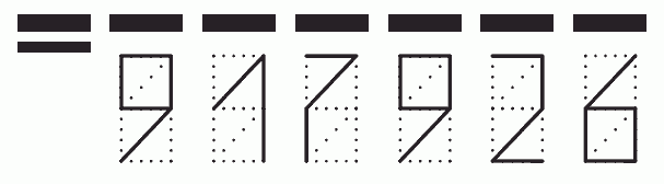 Пример заполнения индекса 917926