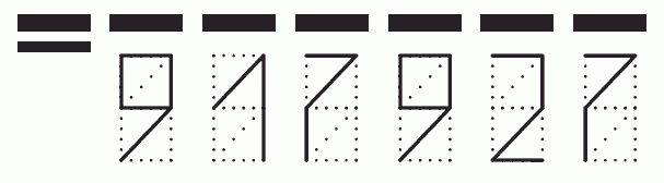 Пример заполнения индекса 917927