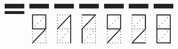 Пример заполнения индекса 917928