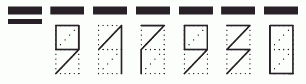 Пример заполнения индекса 917930