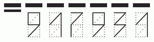 Пример заполнения индекса 917931