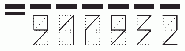 Пример заполнения индекса 917932