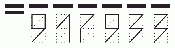 Пример заполнения индекса 917933