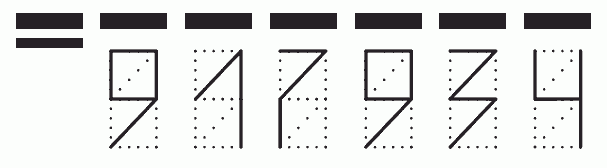 Пример заполнения индекса 917934