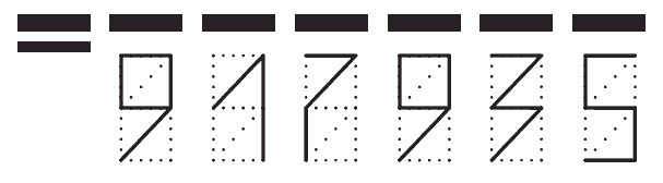 Пример заполнения индекса 917935