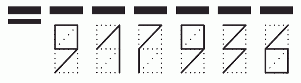 Пример заполнения индекса 917936