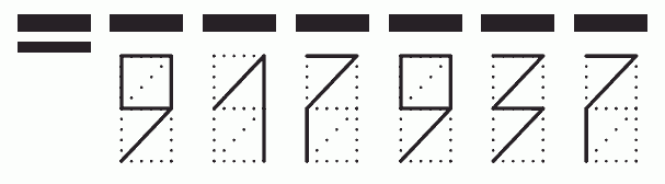 Пример заполнения индекса 917937