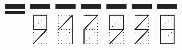 Пример заполнения индекса 917938