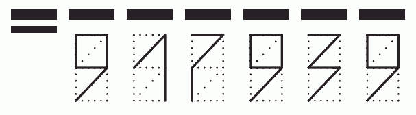 Пример заполнения индекса 917939