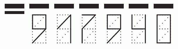 Пример заполнения индекса 917940