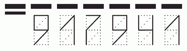 Пример заполнения индекса 917941