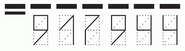 Пример заполнения индекса 917944