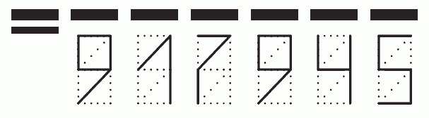 Пример заполнения индекса 917945