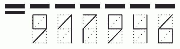 Пример заполнения индекса 917946