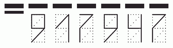 Пример заполнения индекса 917947