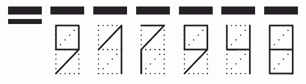 Пример заполнения индекса 917948