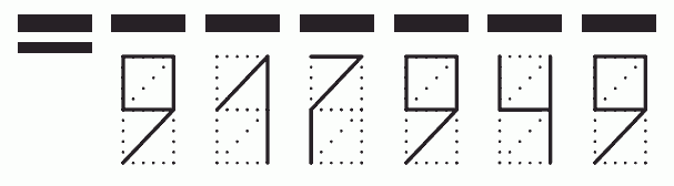 Пример заполнения индекса 917949