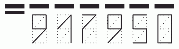 Пример заполнения индекса 917950