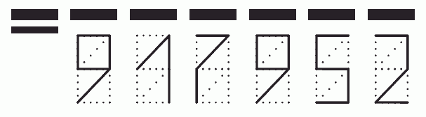 Пример заполнения индекса 917952