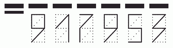 Пример заполнения индекса 917953